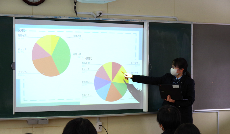２年総合発表１